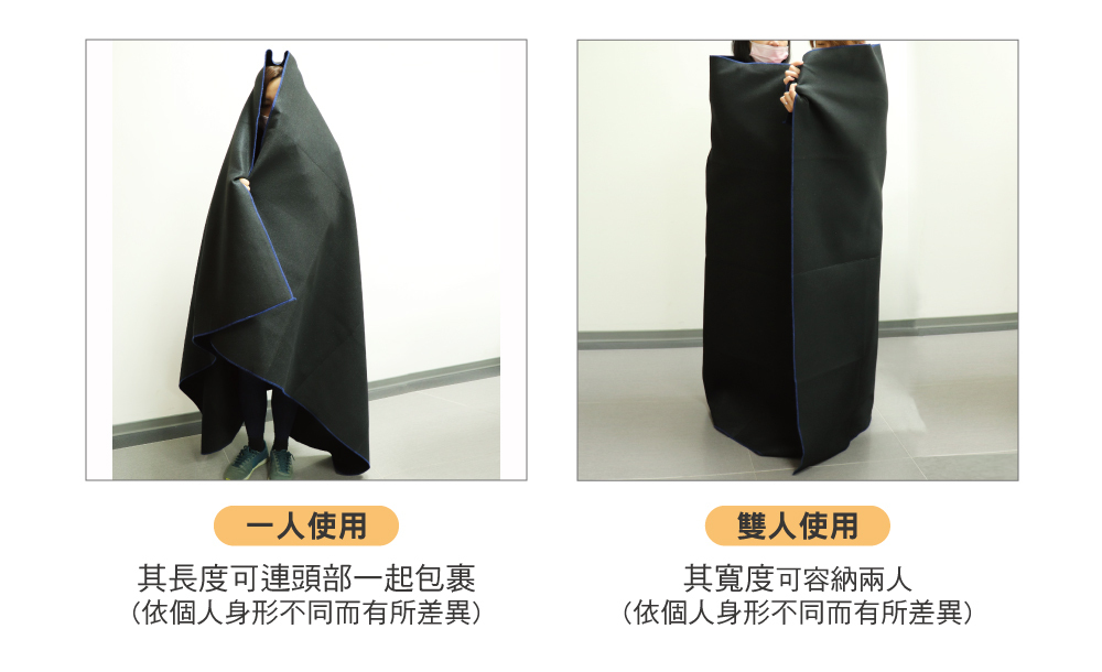 防火毯使用方法