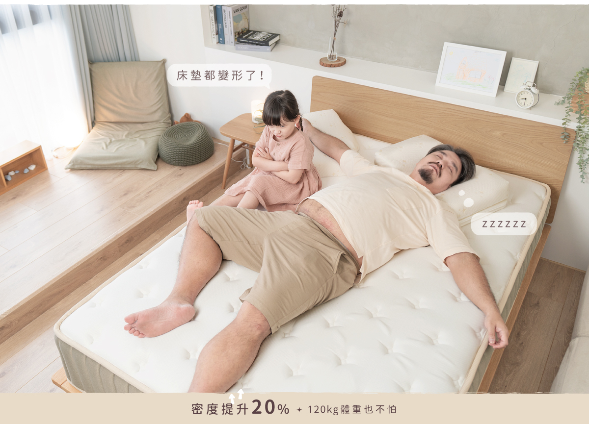 床墊出現明顯凹陷或人體壓痕代表該更換了