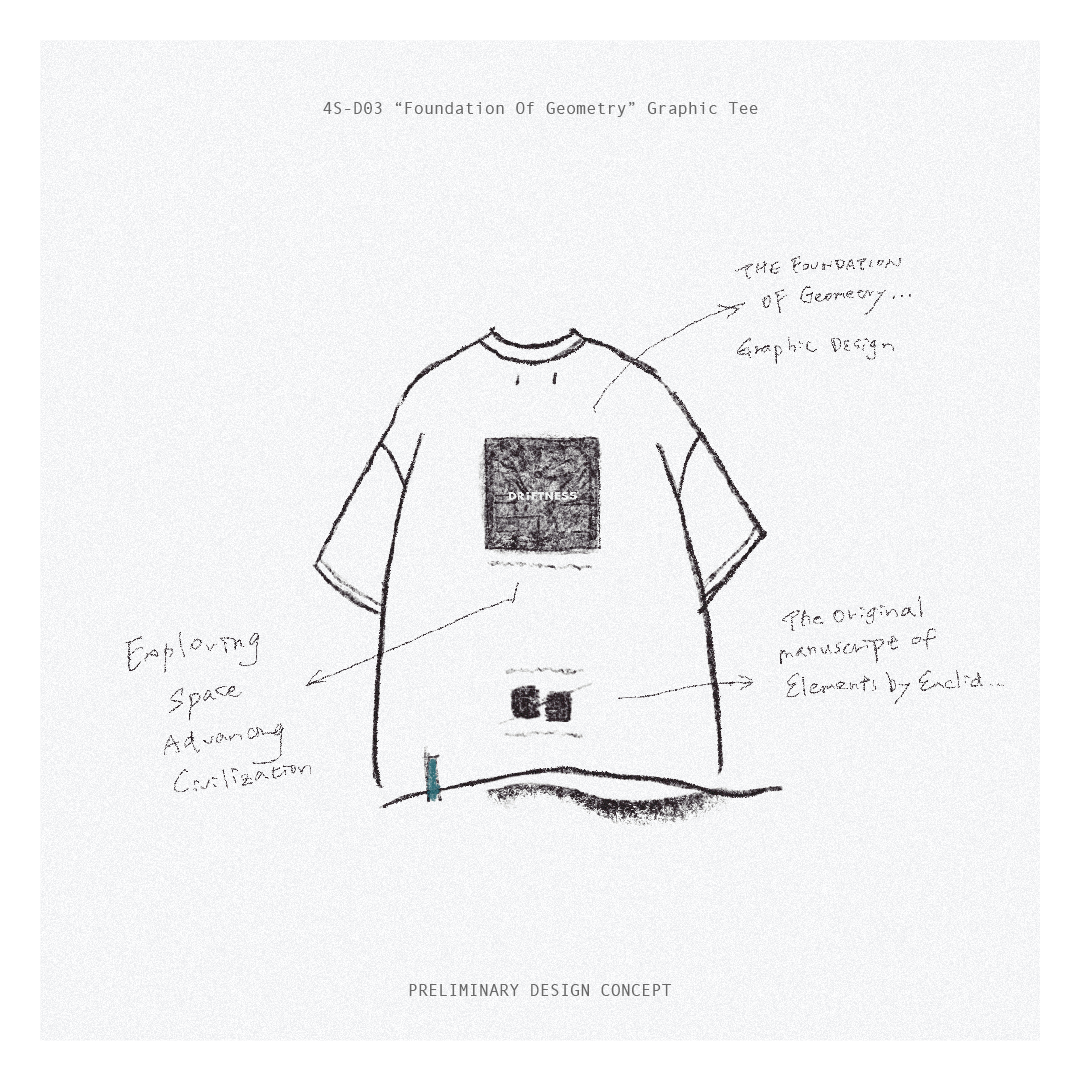 『 Pre-Sale 』DRiFTNESS｜ 4S-D03 “Foundation & Symbol Of Advancement” Graphic Tee