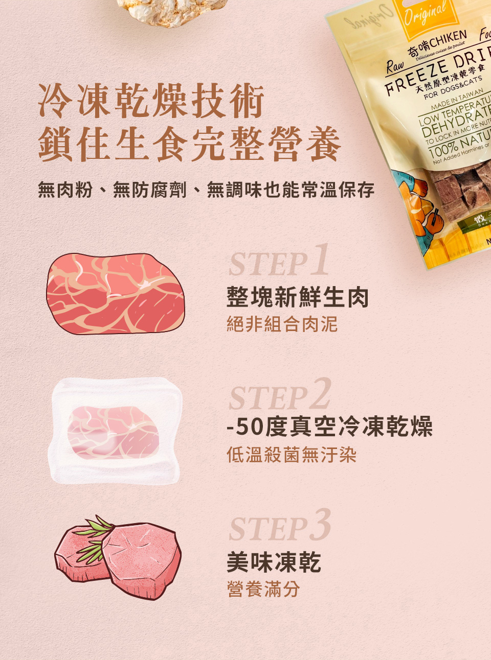 勤翔凍乾白蝦仁技術