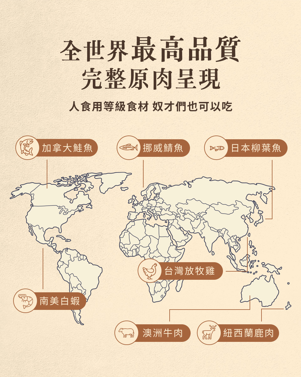 寵物凍乾天然食材