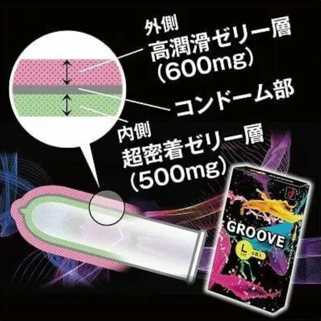岡本 GROOVE 加潤貼身 大碼 6 片裝 乳膠安全套