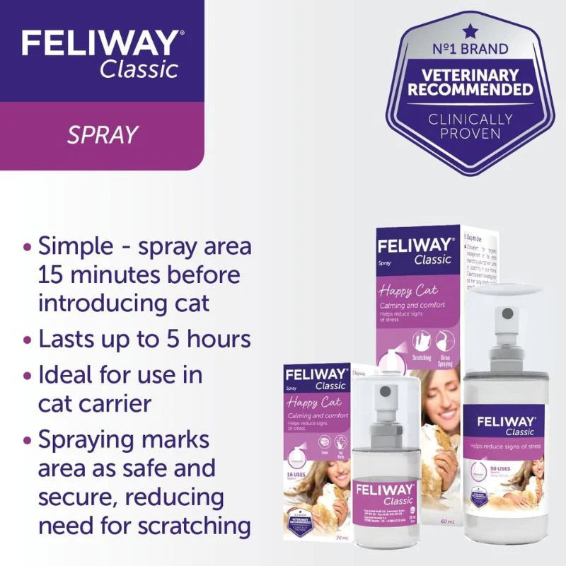 FELIWAY Classic 貓用費洛蒙 噴霧 60ml