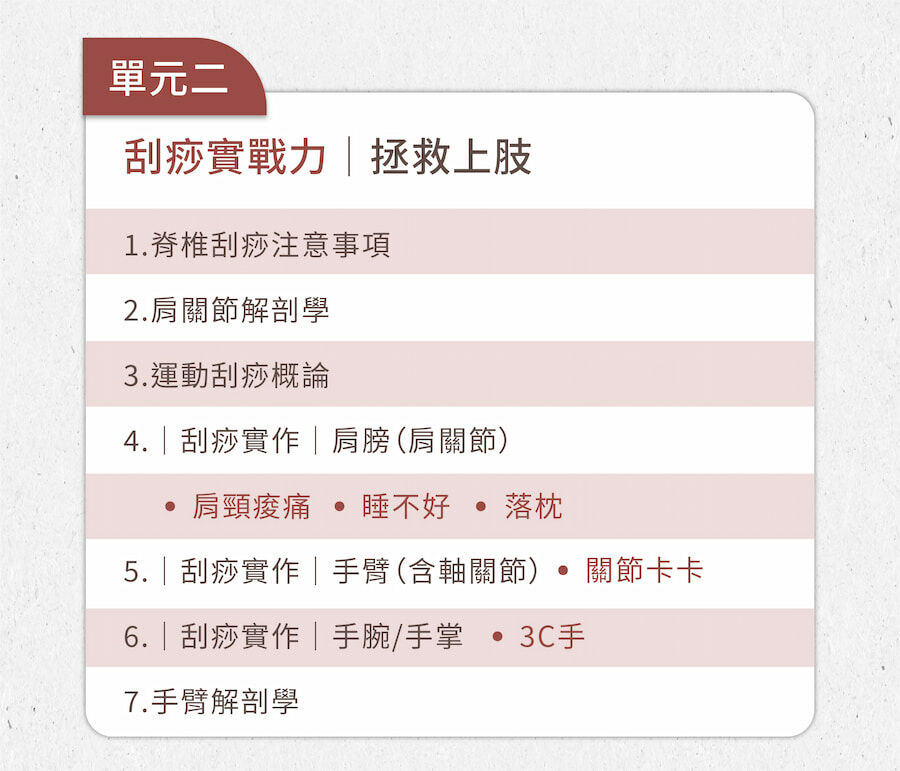 全身刮痧直播單元二，卉君老師教你拯救上肢，用科學刮痧舒緩肩頸痠痛、睡不好、落枕、關節卡或3C手。