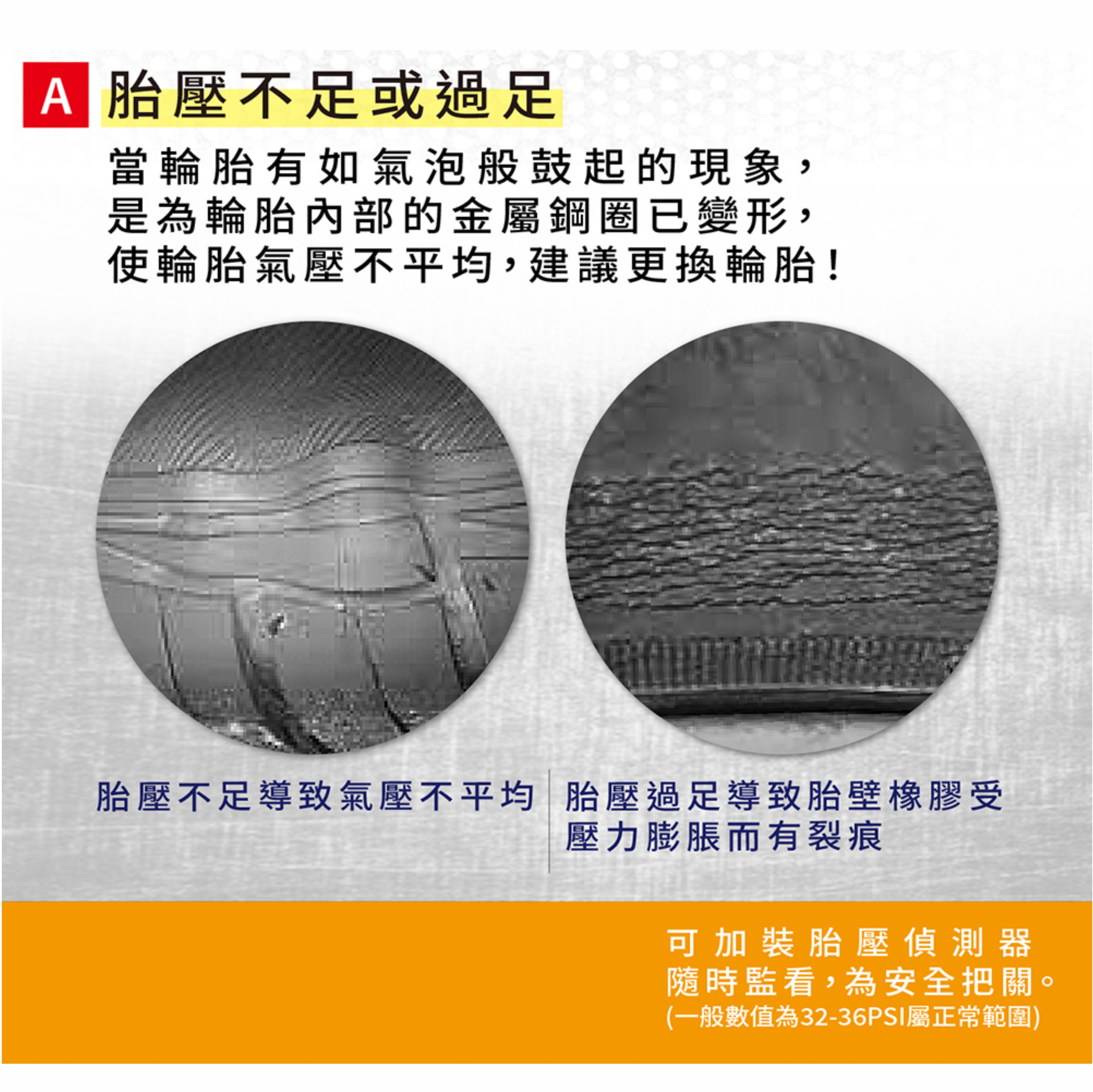 【PIRELLI 倍耐力】P7 ALL SEASON – 185/55/15 安靜 / 舒適 轎車胎 -(安托華)