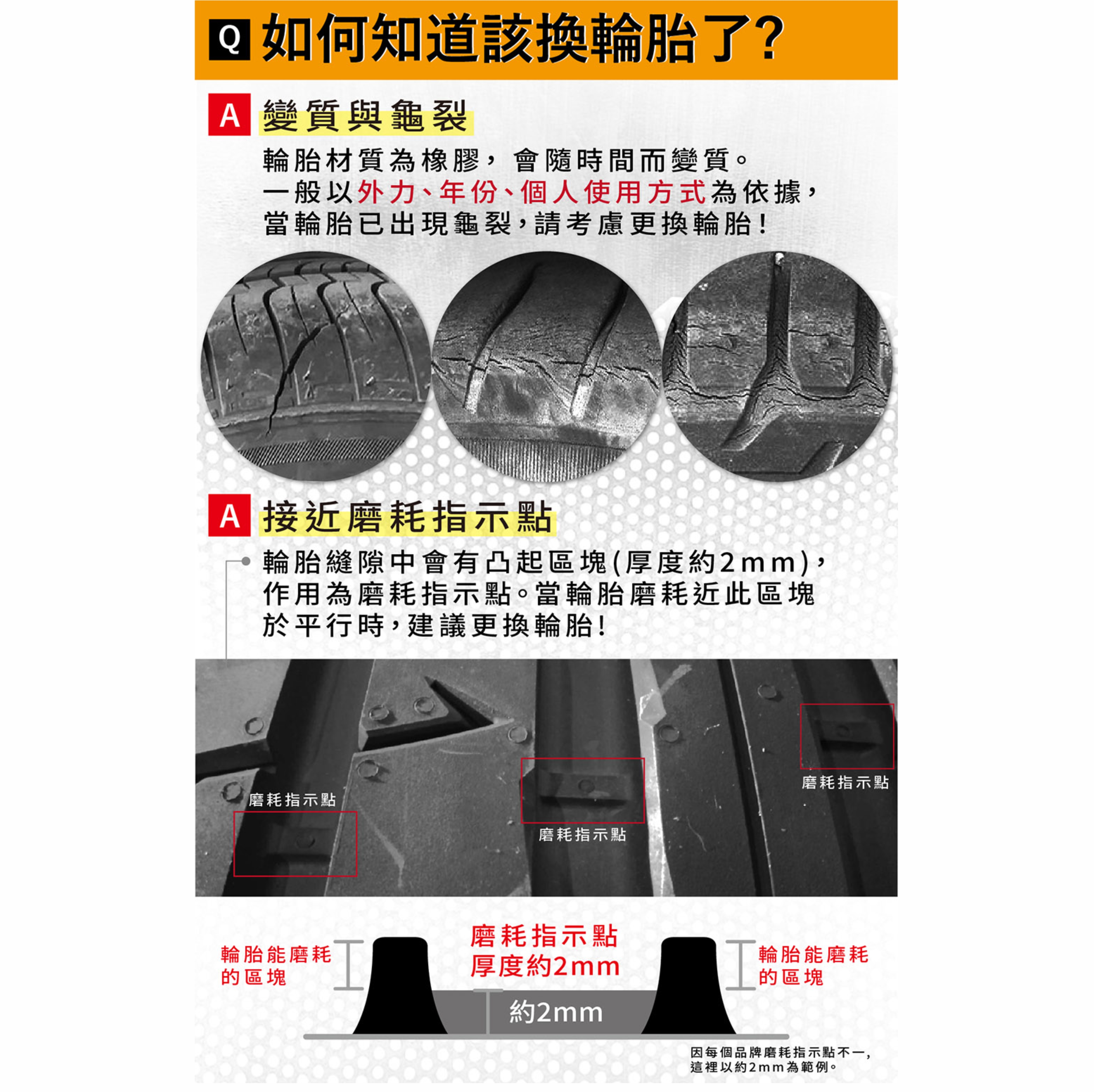 【PIRELLI 倍耐力】P7 ALL SEASON – 185/55/15 安靜 / 舒適 轎車胎 -(安托華)