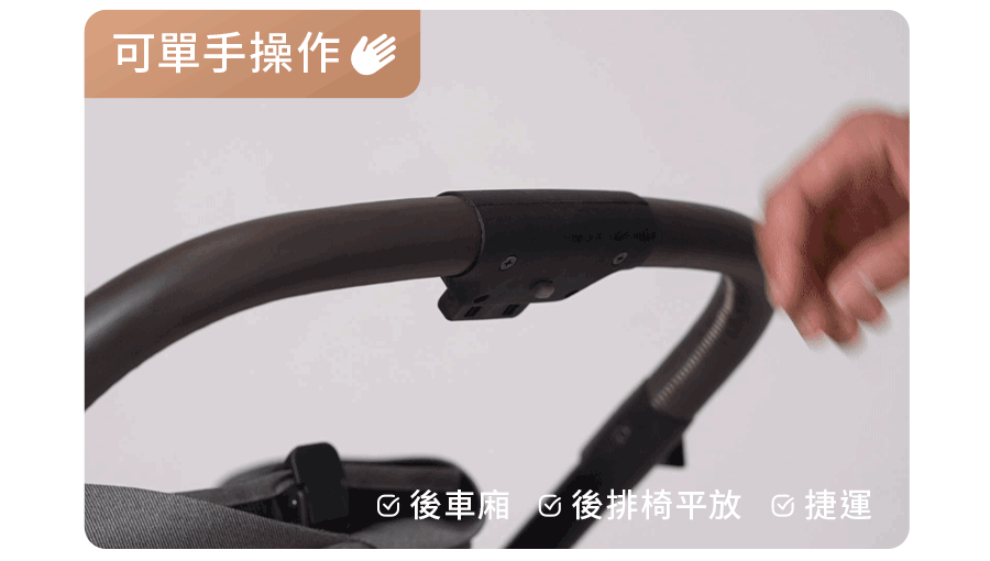 FikaGO|AGILE2 一秒快捷收車