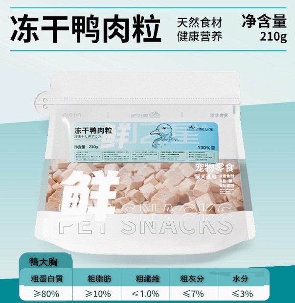 寵物袋裝凍干零食【凍干鴨肉粒大包】