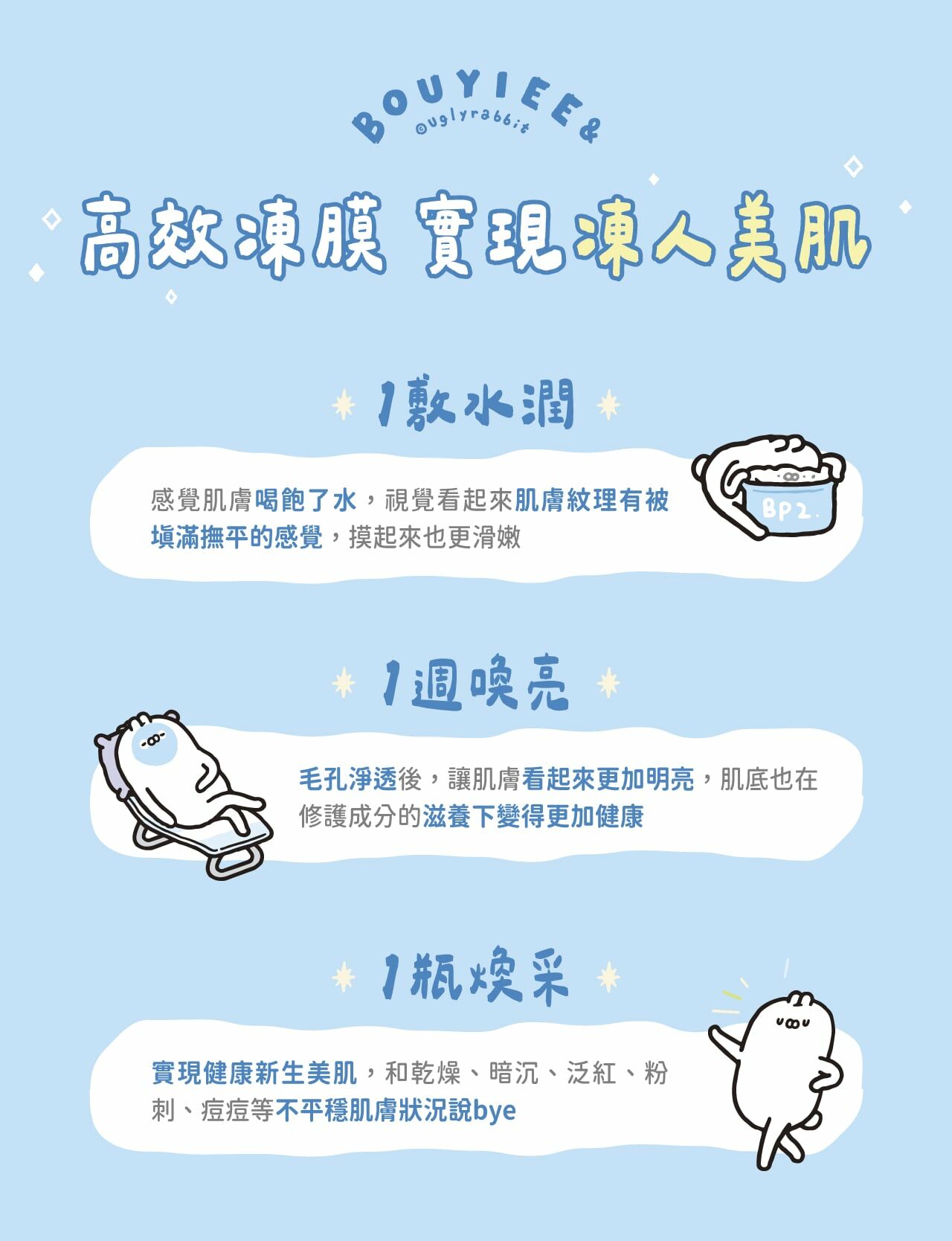 BP2 超能淨亮酵素冷膜推薦對象｜油肌、混合肌、膚色暗沉、粗糙不平，想提升肌膚透亮感者