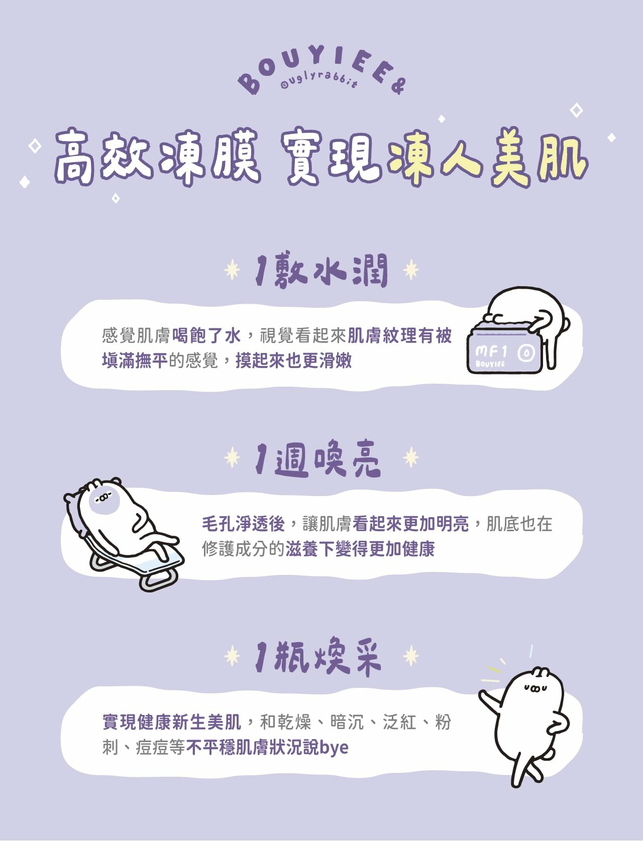 MF1 超能保濕冷敷劑效果｜深層補水、舒緩修護，改善乾燥粗糙，打造水潤透亮肌