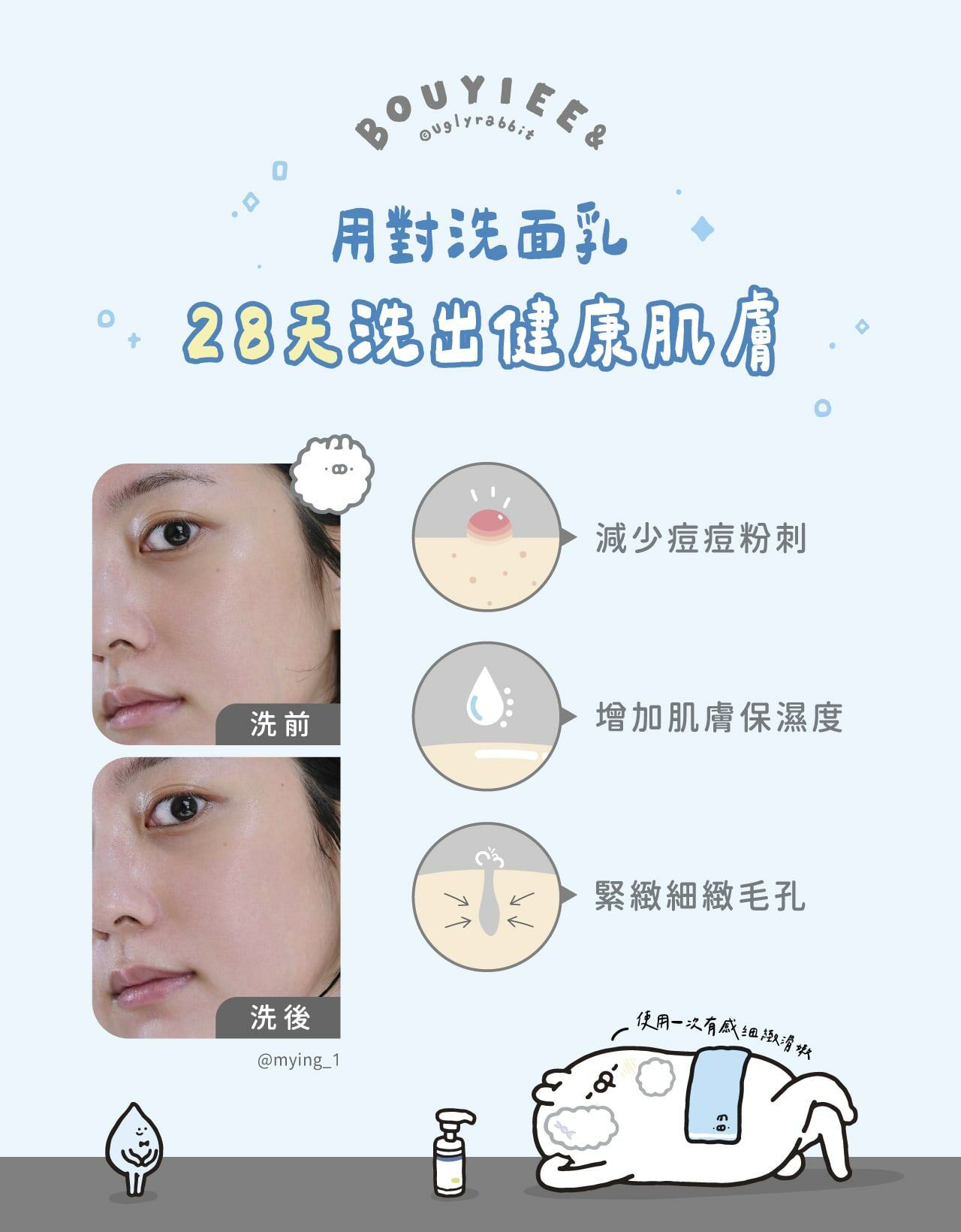 弱酸性胺基酸配方,親膚溫和,不破壞肌膚屏障