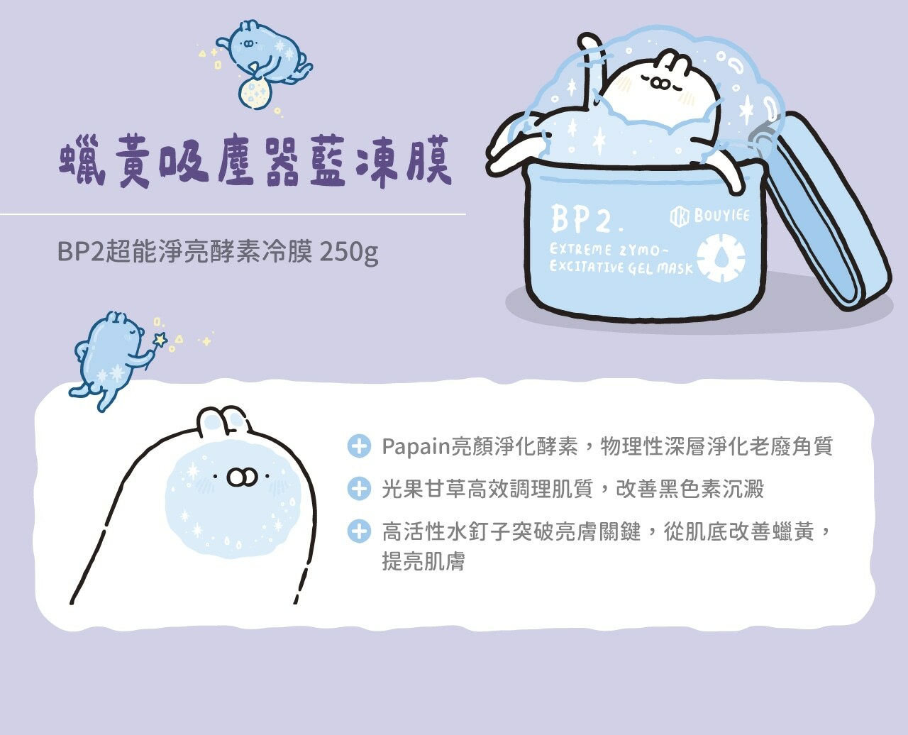 痘痘肌保養順序-1