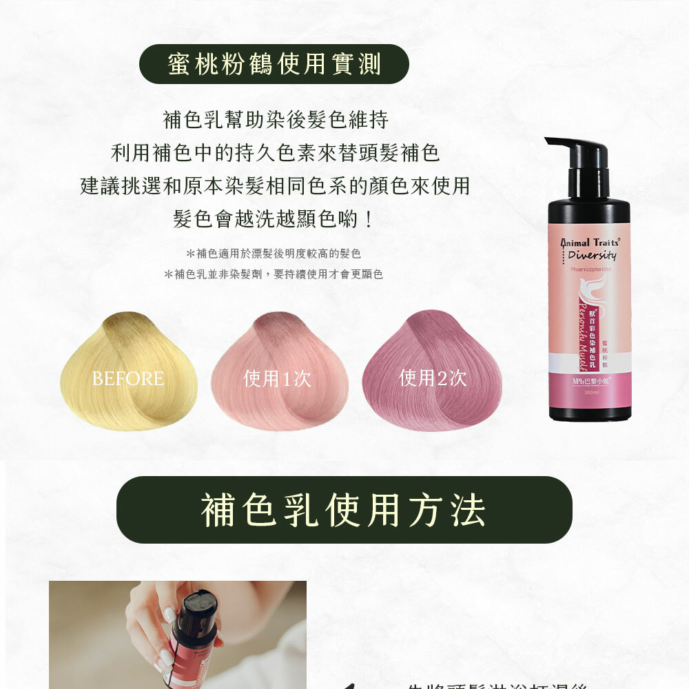 使用實測