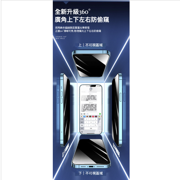 New iPhone 14 Pro 360° wide angle up, down, left, and right anti-phone glass stickers 360-degree anti-peep 360-degree anti-peep