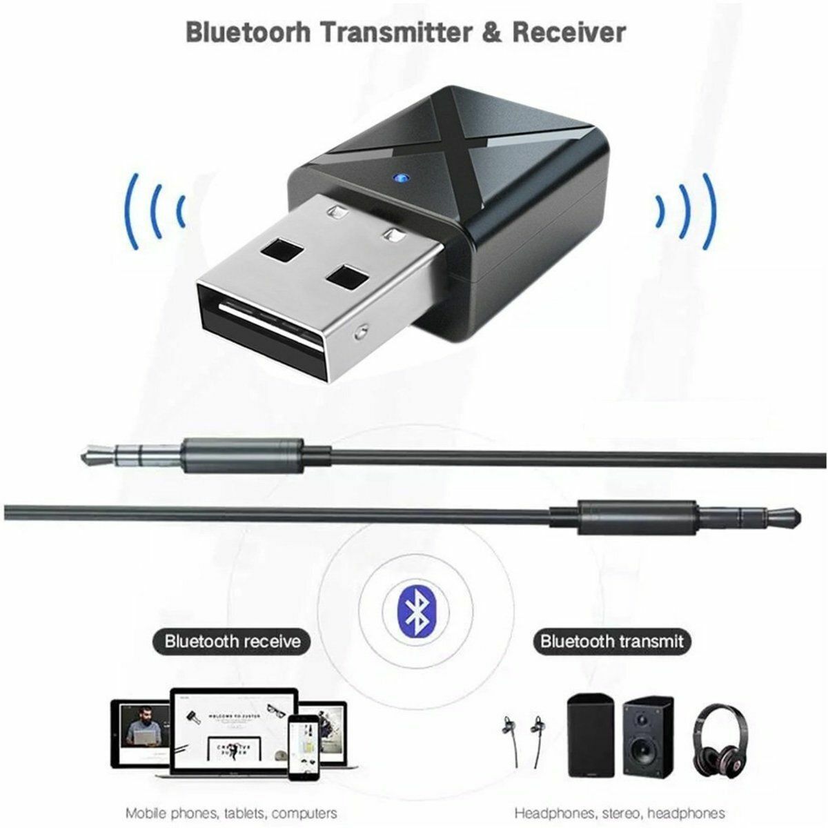 Hot selling 5.0 Bluetooth audio receiver and transmitter two-in-one usb3.5 interface computer TV receiver and transmitter receive transmitter bluetooth