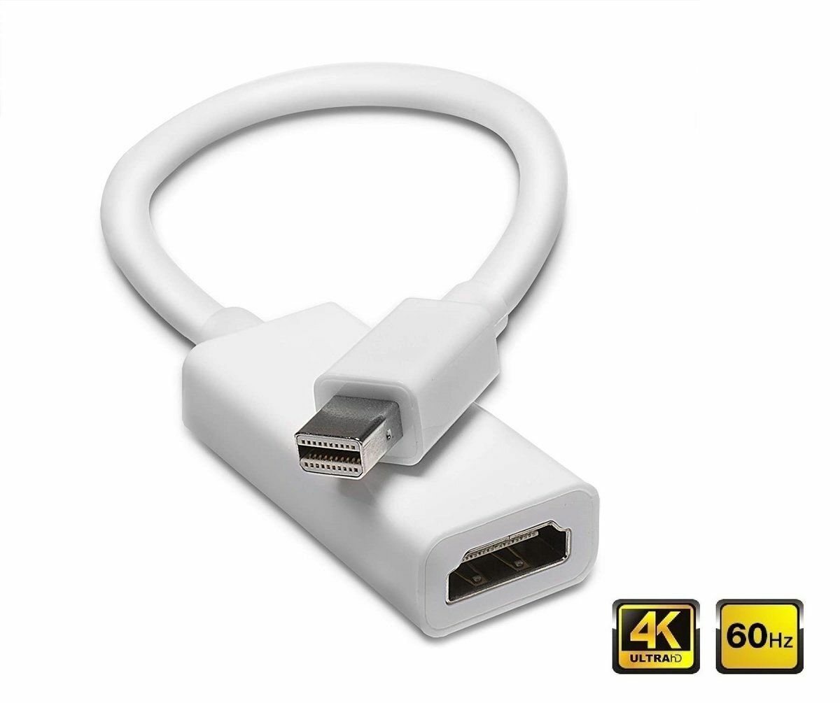 Hot Selling Mini DP to HDMI Graphics Card DISPLAY CARD Notebook NOTEBOOK Cable
