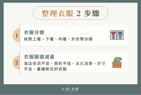 整理衣服2步驟
