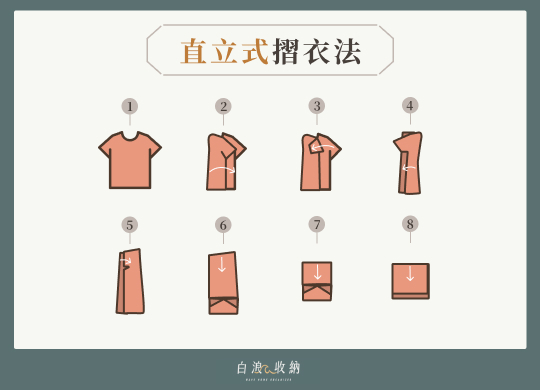 直立式摺衣法