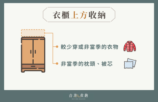 衣櫃上方收納