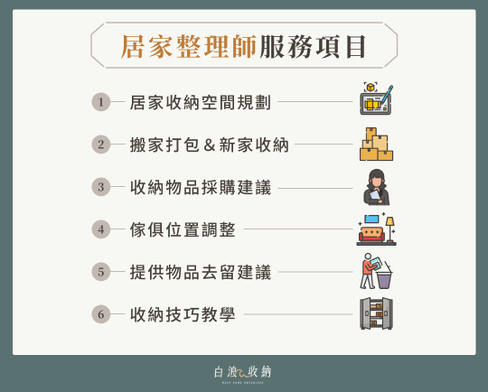 居家整理師服務項目