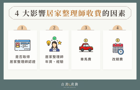 4 大影響居家整理師收費的因素