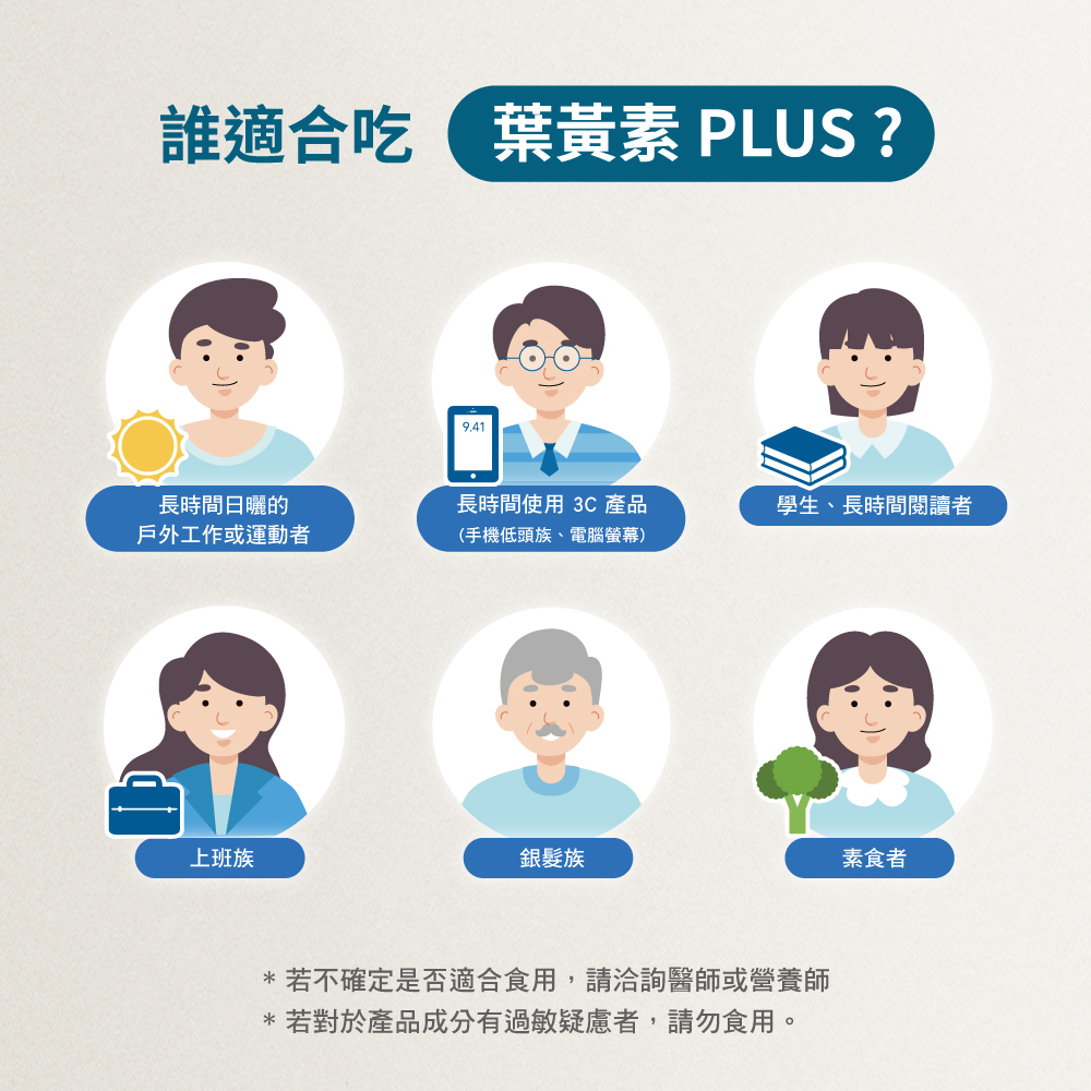 雲飛選擇葉黃素PLUS誰適合吃-戶外工作者或運動者、長時間使用3C、學生、上班族、銀髮族、素食者皆可食用