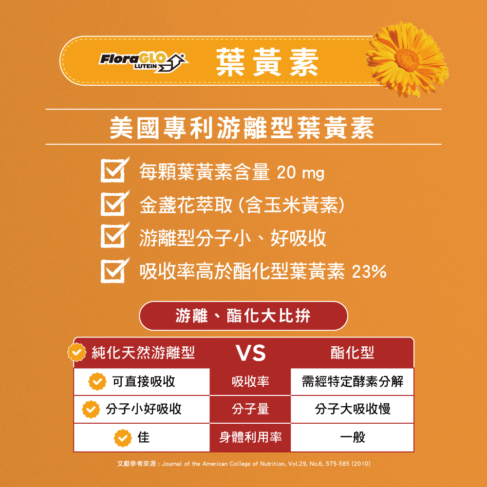 雲飛選擇葉黃素PLUS-美國專利游離型葉黃素-每顆葉黃素含量20mg,吸收率高於酯化型葉黃素百分之23