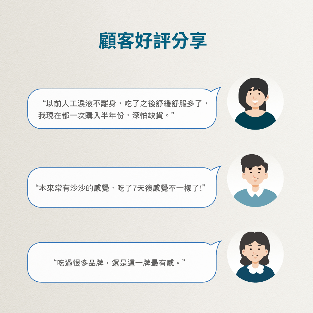 雲飛選擇水潤晶亮PLUS-顧客好評分享