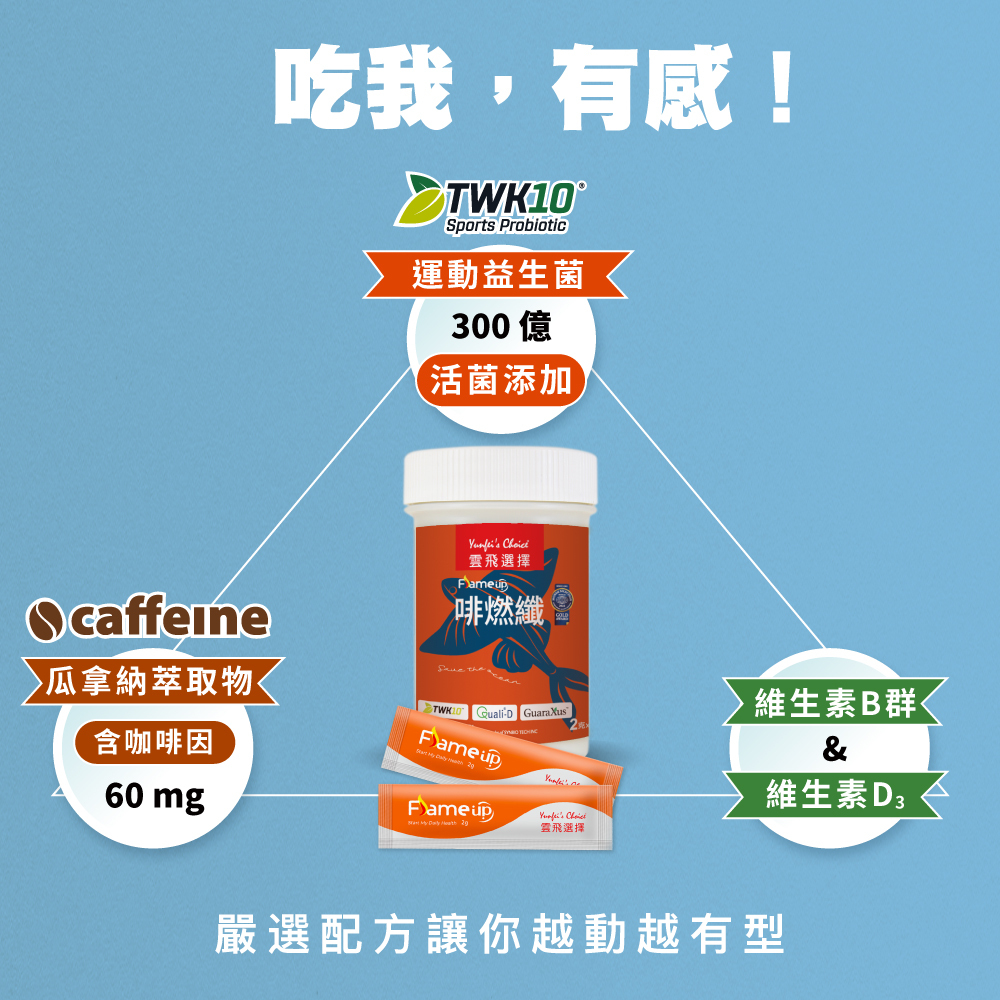 雲飛選擇啡燃纖運動益生菌-嚴選配方讓你越動越有型,內含TWK10運動益生菌、瓜拿納萃取物含咖啡、維生素B群與D3