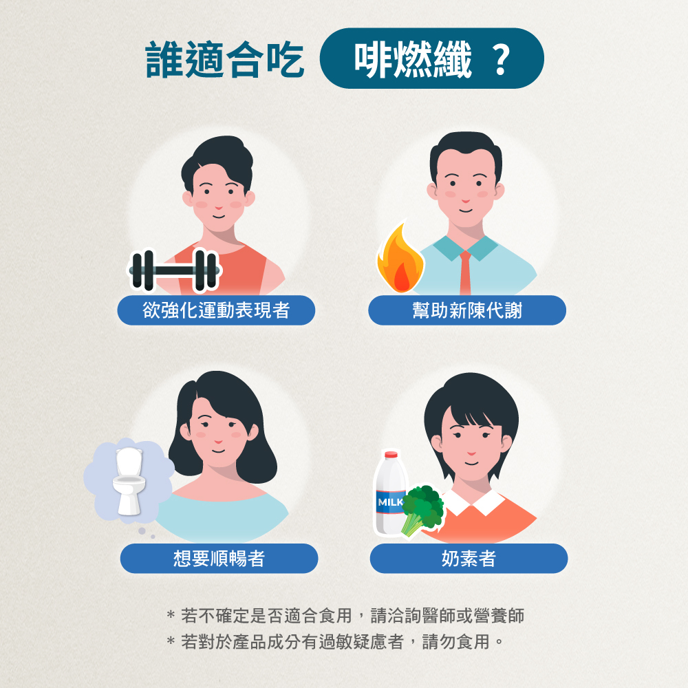 雲飛選擇啡燃纖運動益生菌誰適合吃-欲強化運動表現者、幫助新陳代謝、想要順暢者、奶素者皆可食用