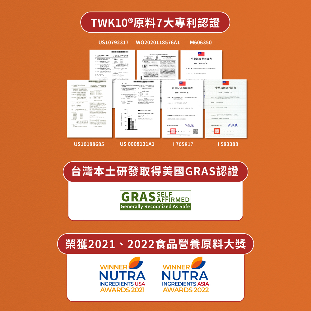 雲飛選擇啡燃纖運動益生菌專利成分1-台灣專利TWK10運動益生菌,台灣本土研發取得美國GRAS認證,榮獲2021、2022食品營養原料大獎