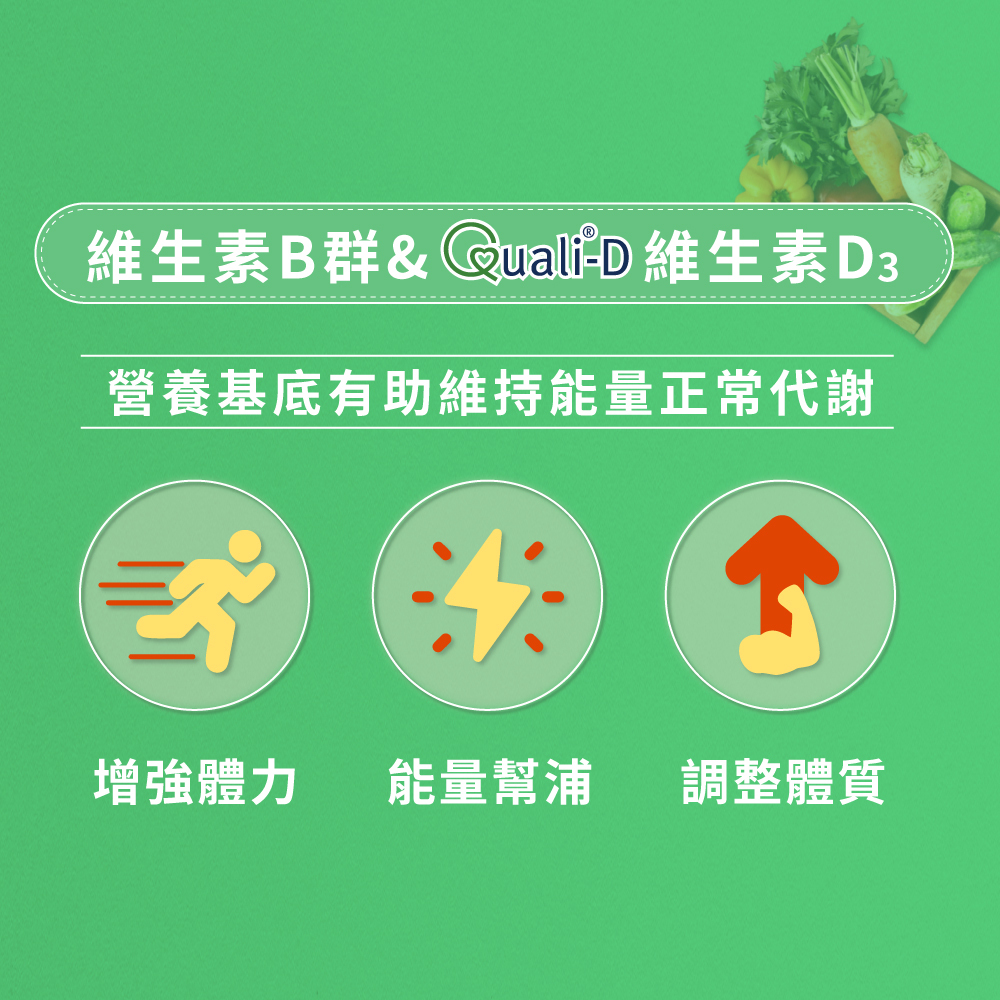雲飛選擇啡燃纖運動益生菌專利成分3-維生素B群與D3,有助於維持能量正常代謝,調整體質、增強體力