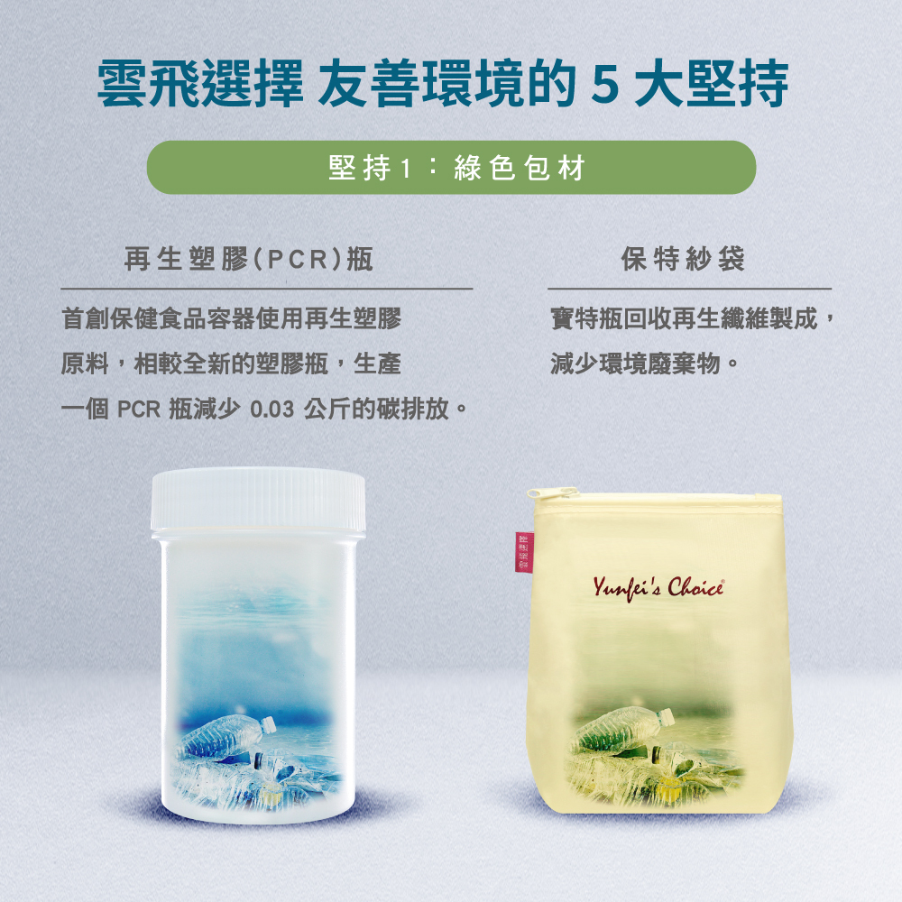 雲飛選擇葉黃素PLUS-關注你的身體健康,同時也關注地球的健康