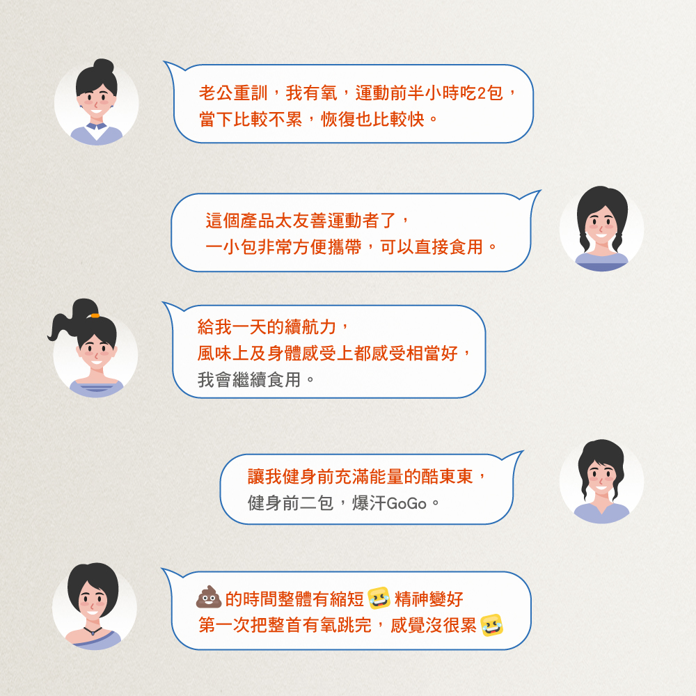 雲飛選擇啡燃纖運動益生菌- Dcard網友實測好評,給我一天的續航力,風味及身體感受上都相當好