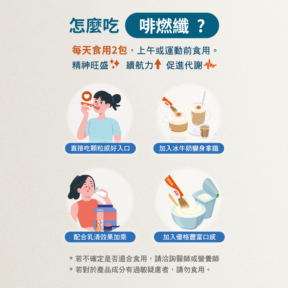 雲飛選擇啡燃纖運動益生菌-怎麼吃?每天2包,上午或運動前食用,直接吃顆粒感好入口,加入冰牛奶、乳清、優格都適合