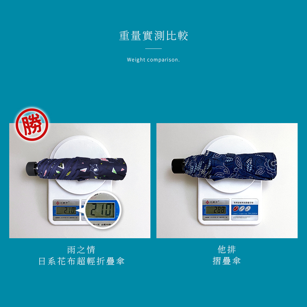 雨之情日本花布超輕折傘,雨傘重量僅210g,可當每日隨身雨傘輕巧好攜帶