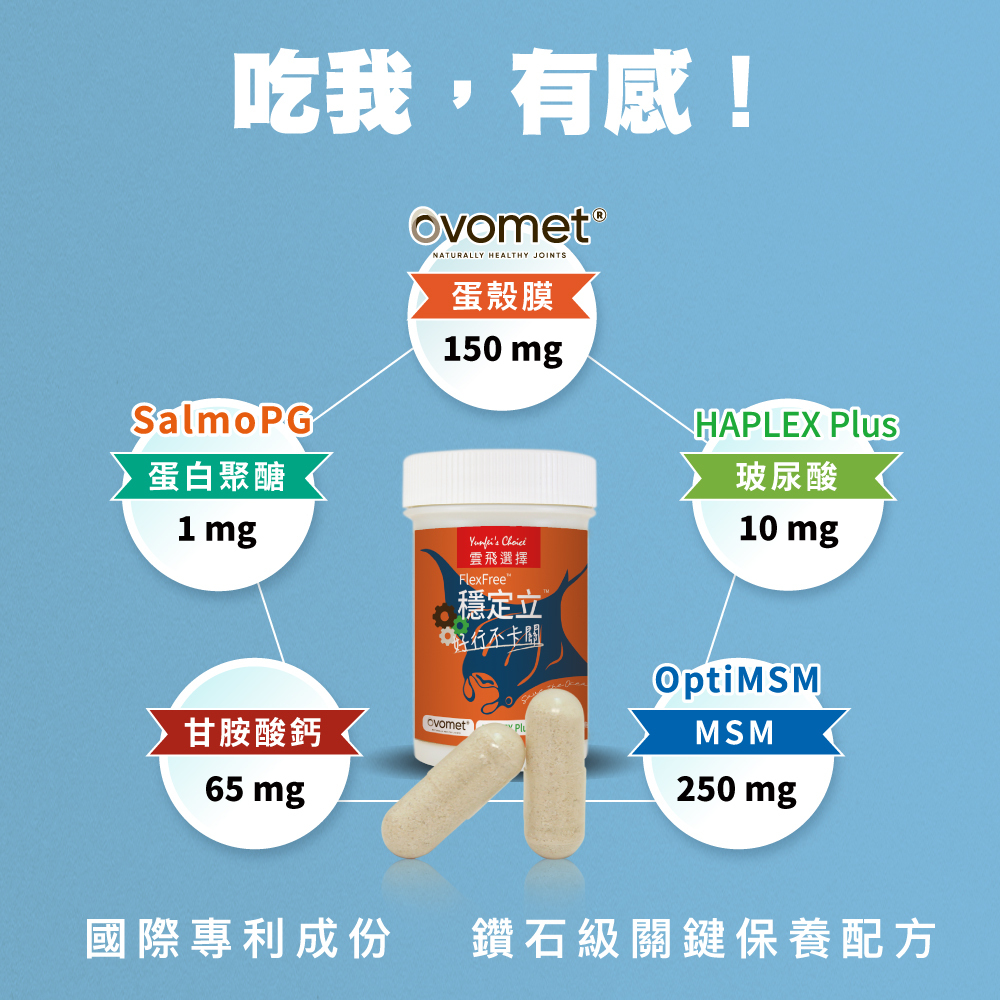 雲飛選擇蛋殼膜保健食品穩定立-鑽石級保養配方,內含蛋殼膜/蛋白聚醣/玻尿酸/優質硫/甘胺酸鈣