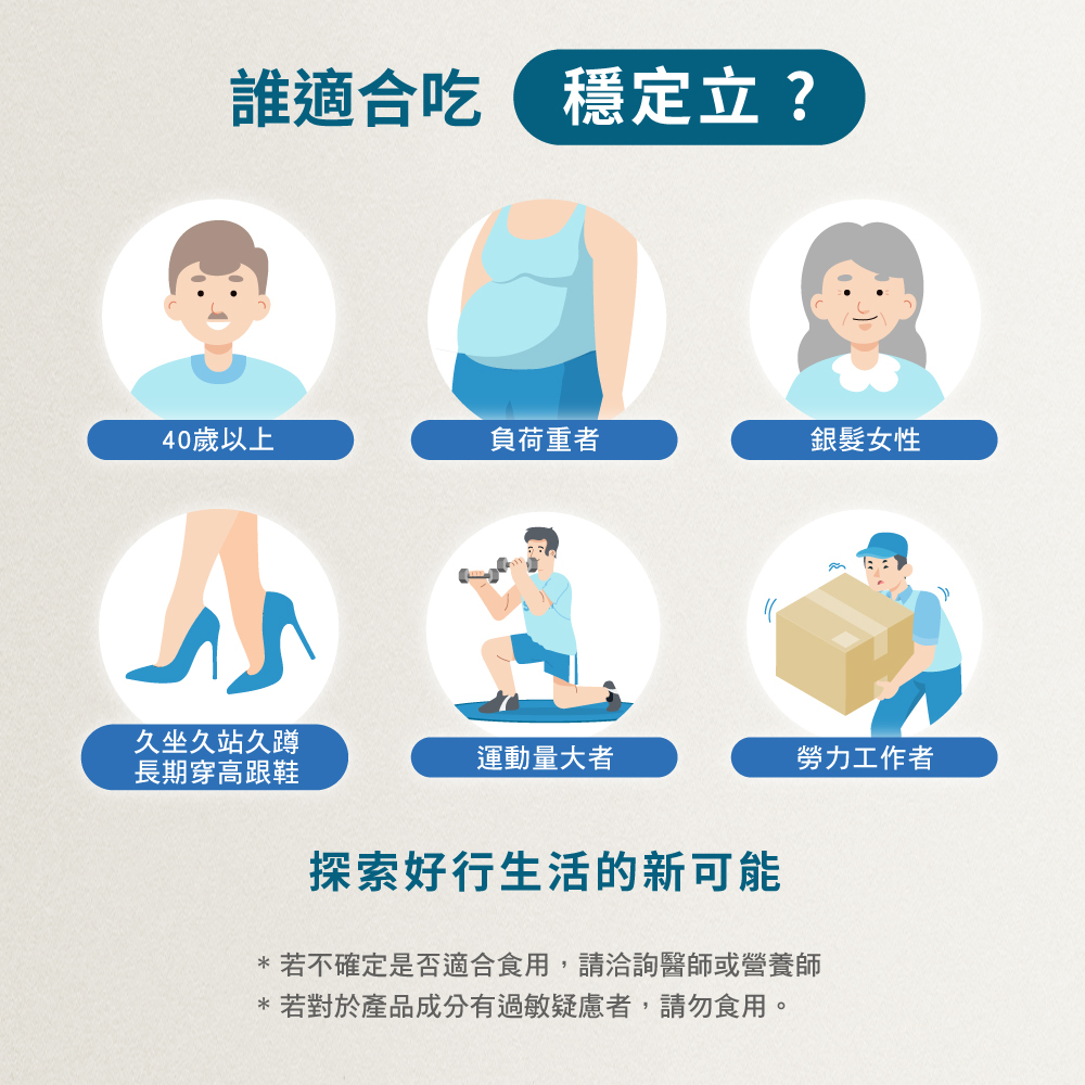 雲飛選擇蛋殼膜保健食品穩定立誰適合吃-40歲以上、體態控制者、銀髮女性、久坐久站、運動量大者、勞力工作者皆可食用