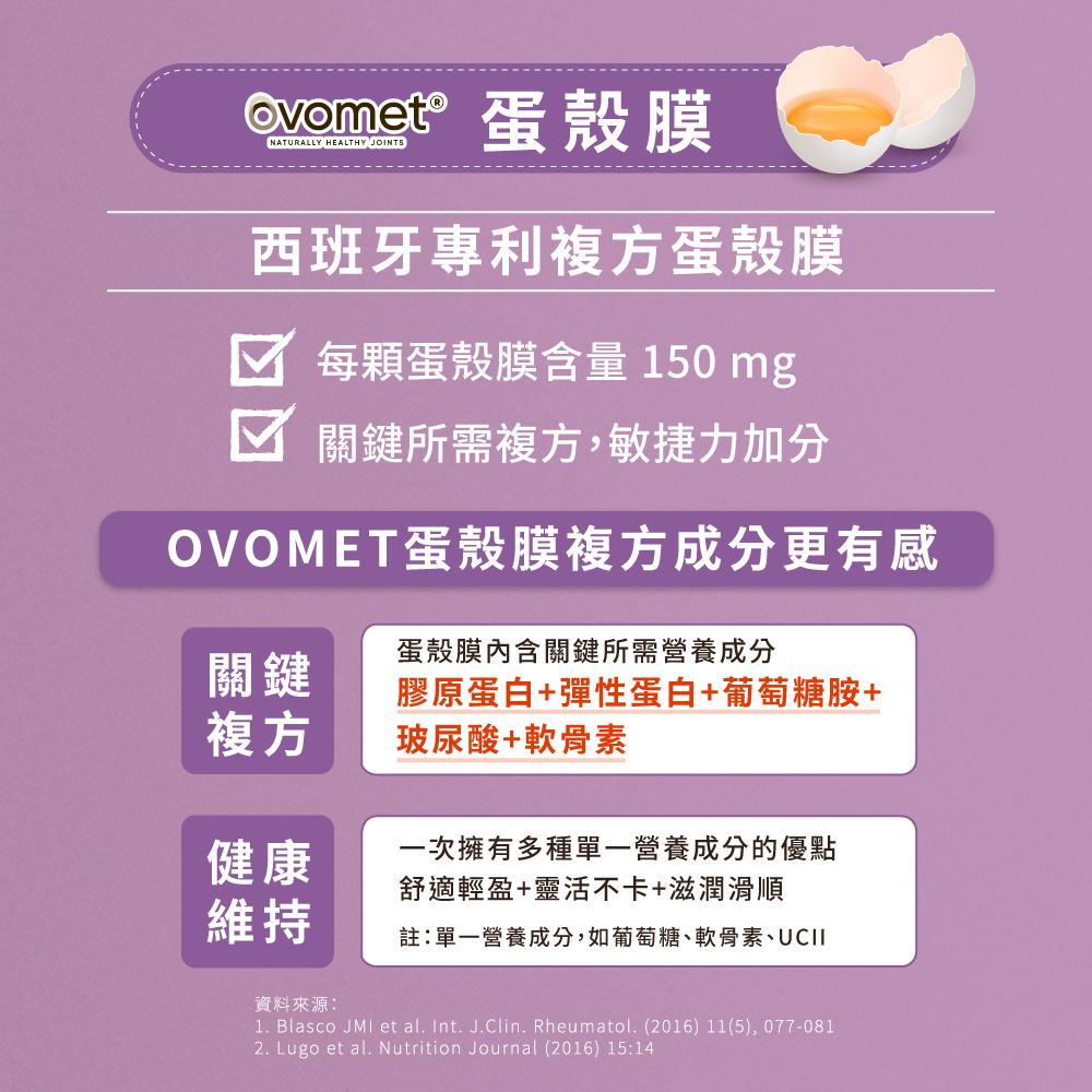 雲飛選擇蛋殼膜保健食品穩定立專利成分1-西班牙專利蛋殼膜,每顆足量150mg含多種關鍵所需營養成分