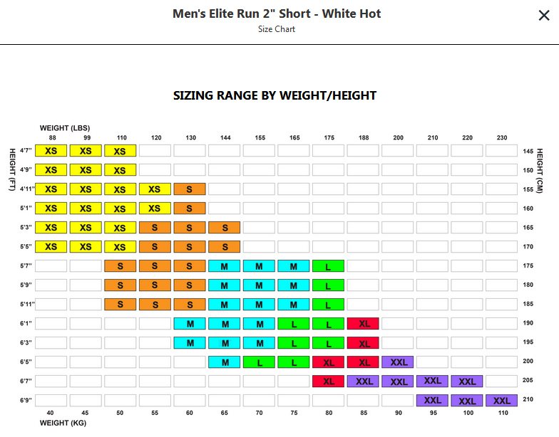 Zoot Hula 2inch Short Men