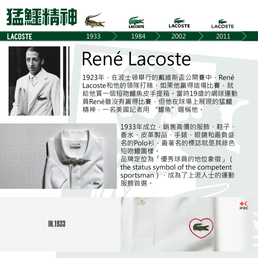 LACOSTE 運動鞋鞋底展示
