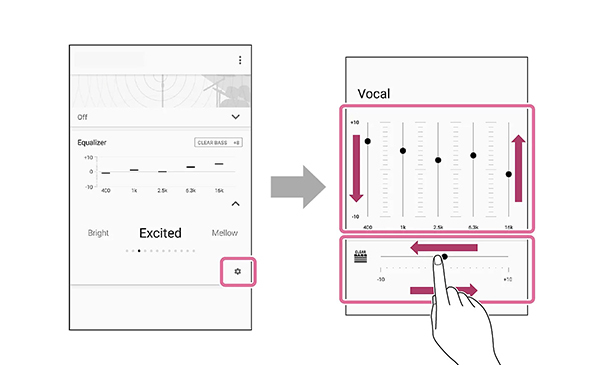 SONY WF C-510 真無線耳機