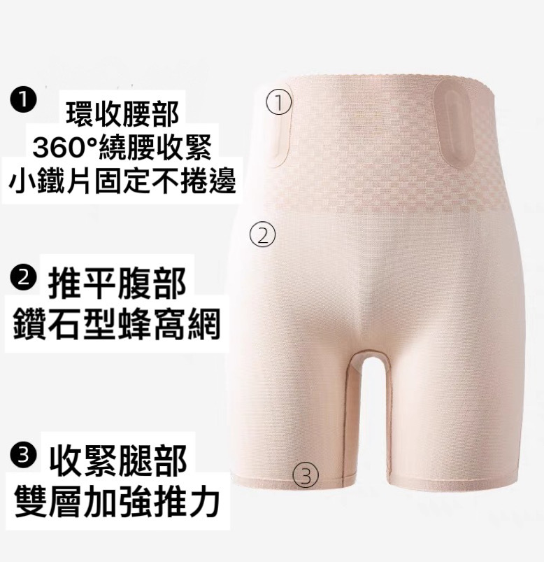 穿包臀單品必需的束褲