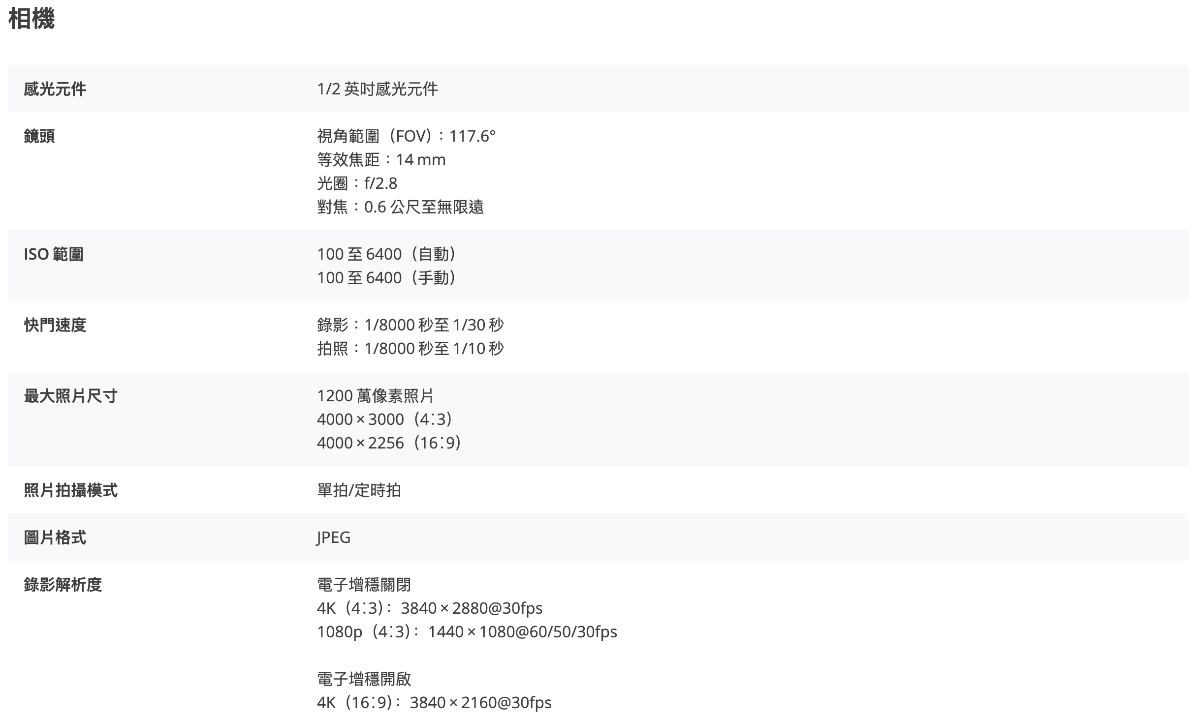 dji neo, 掌上無人機, 掌上Vlog無人機, dji 迷你無人機, 自拍無人機, 空拍機, 旅行空拍機, 哪裡可以空拍