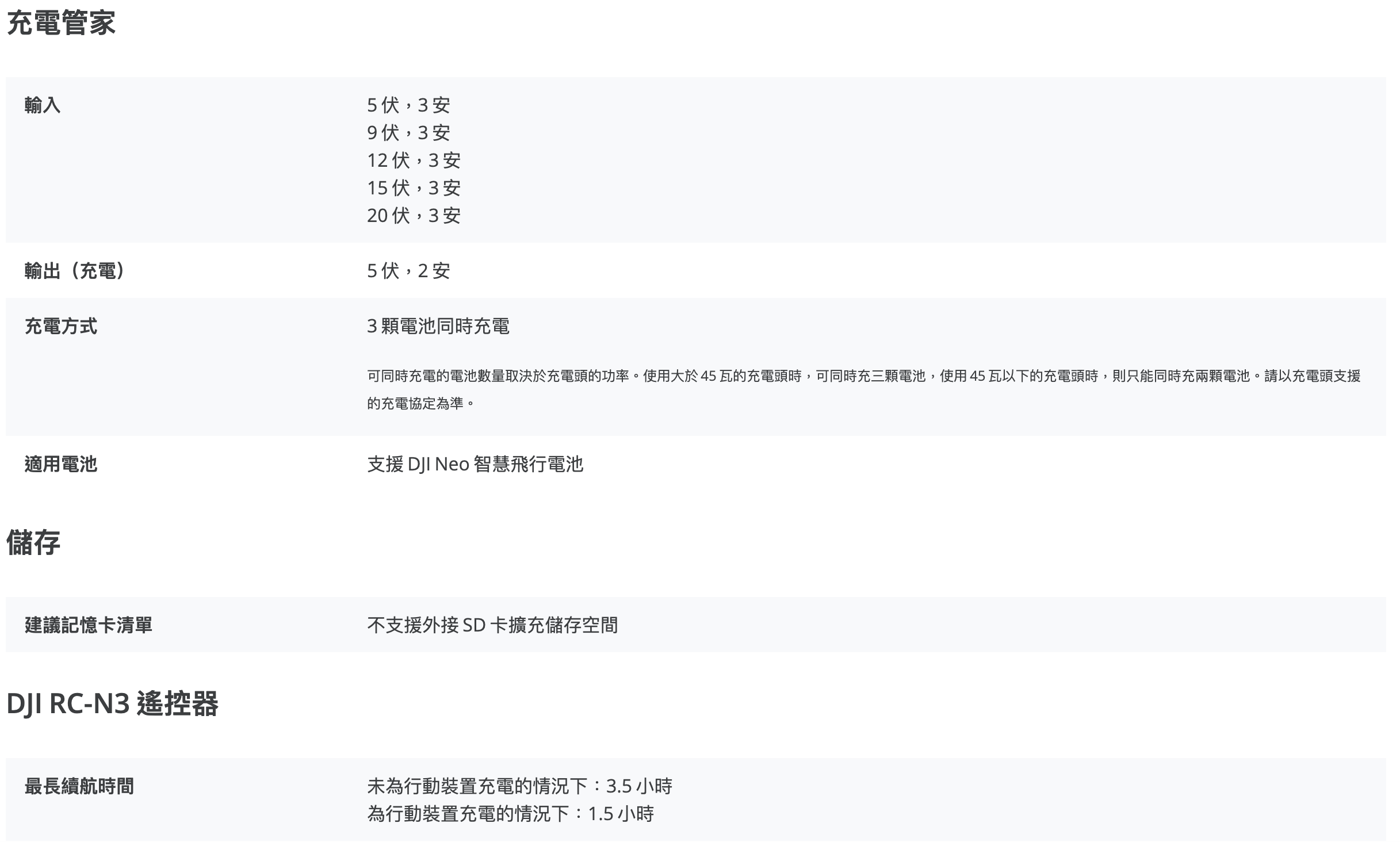 dji neo, 掌上無人機, 掌上Vlog無人機, dji 迷你無人機, 自拍無人機, 空拍機, 旅行空拍機, 哪裡可以空拍