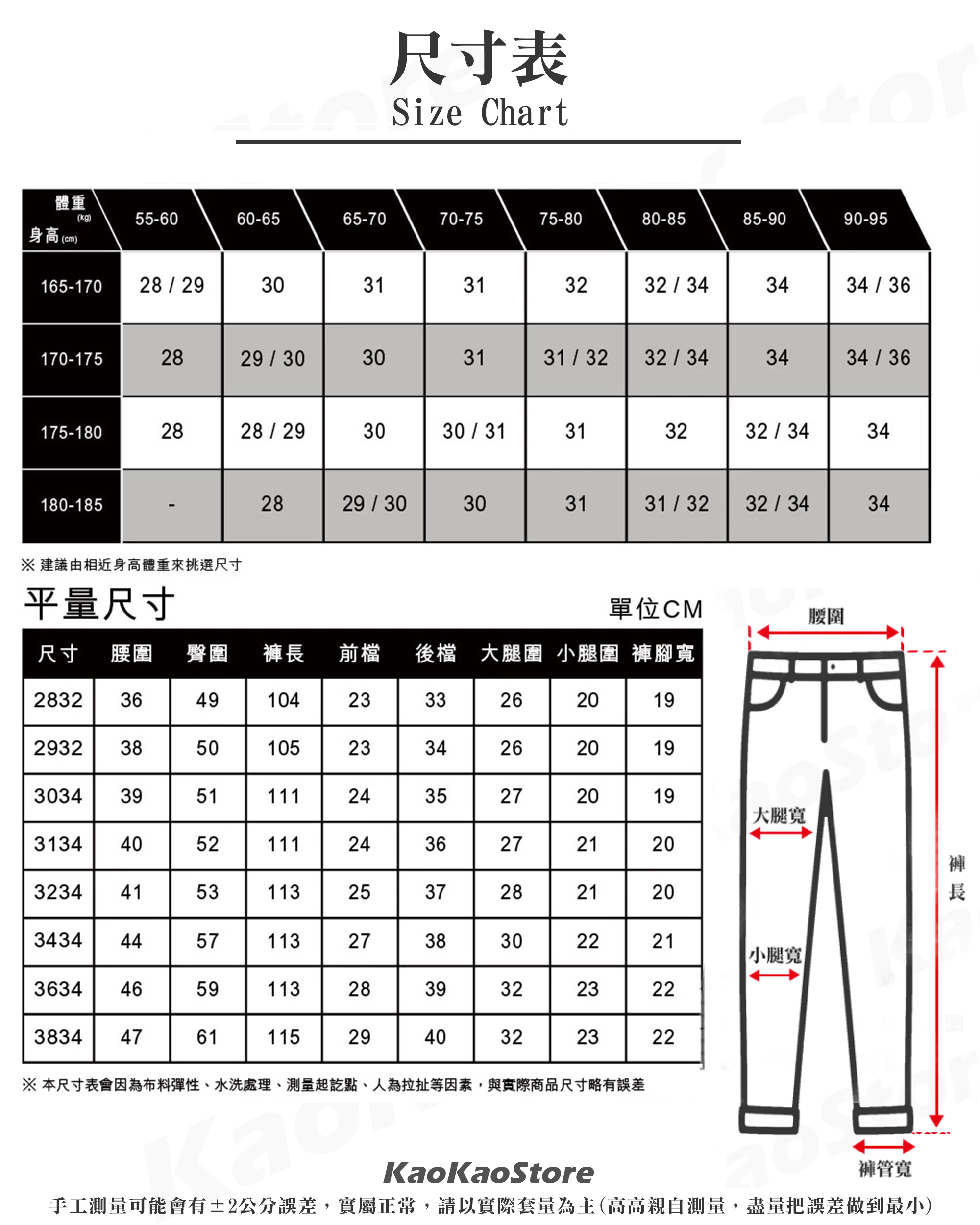 日本連線 Levi's 514「1772原色深藍」低腰直筒 牛仔長褲【LEVIS005141772】