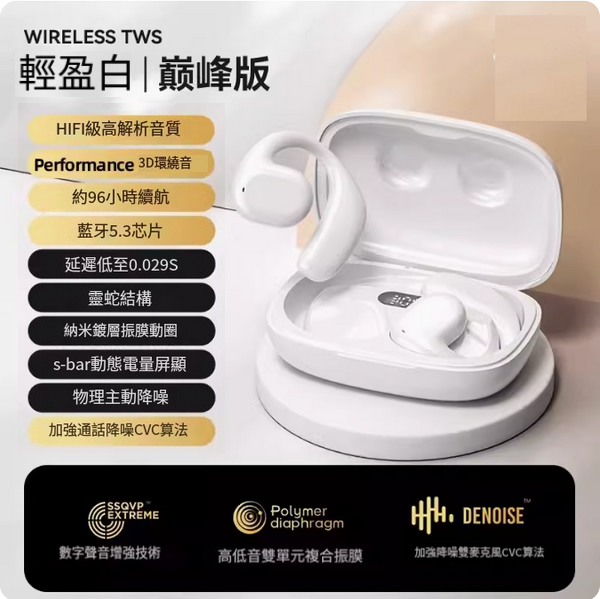 Popular wireless Bluetooth headset (Lightweight White [Peak Edition] ACS surround panoramic sound ◆ Comfortable and no sound leakage ◆ 96 hours standby ◆ Dual-pass noise reduction)