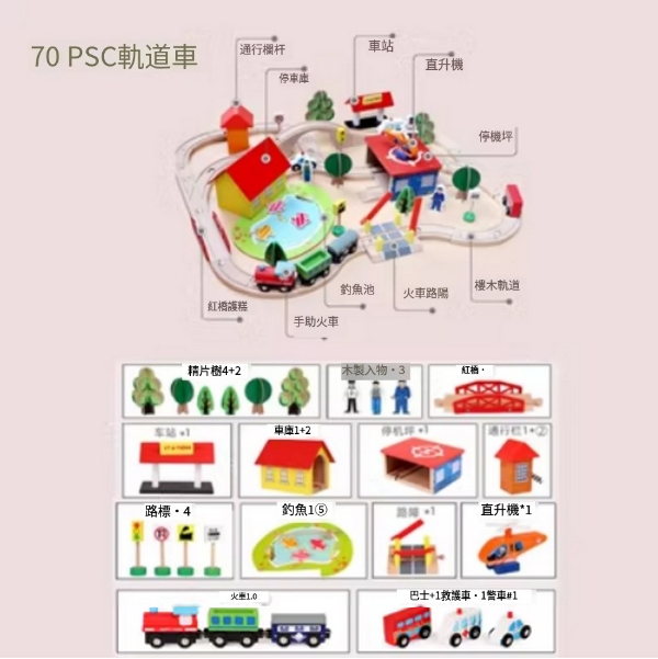 新款兒童益智玩具(70PSC救援隊軌道)