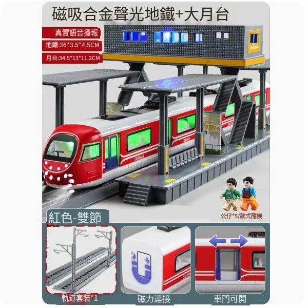 新款合金地鐵玩具火車模型【[車站豪華套裝]兩節地鐵-紅色】