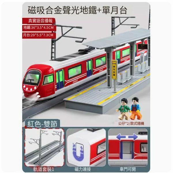 新款合金地鐵玩具火車模型【[月臺套裝]兩節地鐵-紅色】